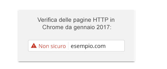 sicurezza sul web - Sito non sicuro